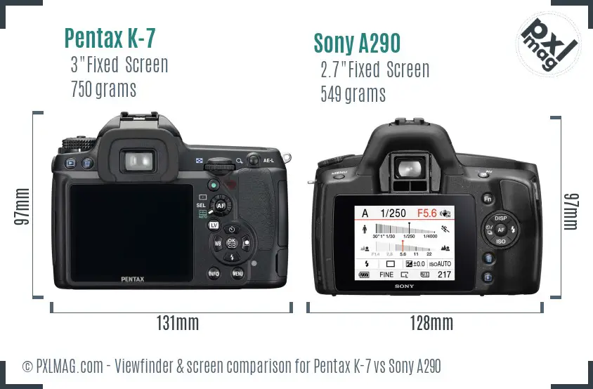 Pentax K-7 vs Sony A290 Screen and Viewfinder comparison