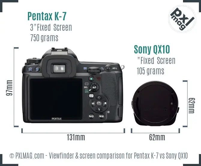 Pentax K-7 vs Sony QX10 Screen and Viewfinder comparison