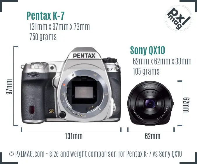 Pentax K-7 vs Sony QX10 size comparison