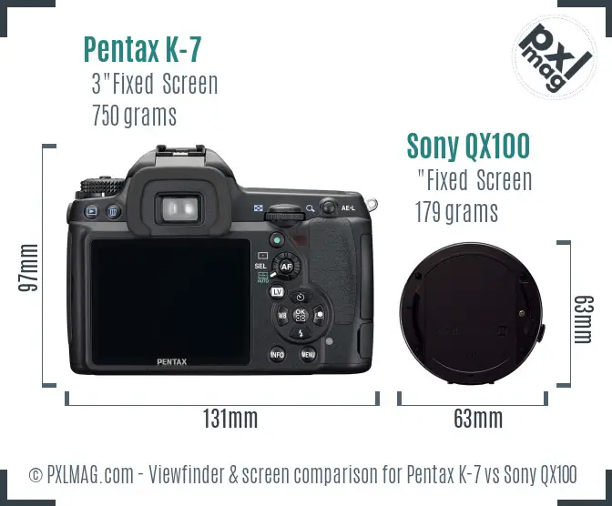 Pentax K-7 vs Sony QX100 Screen and Viewfinder comparison