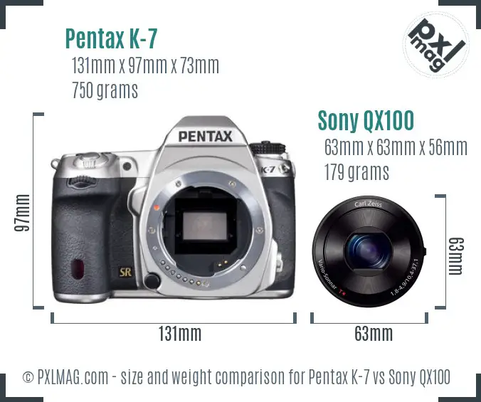 Pentax K-7 vs Sony QX100 size comparison