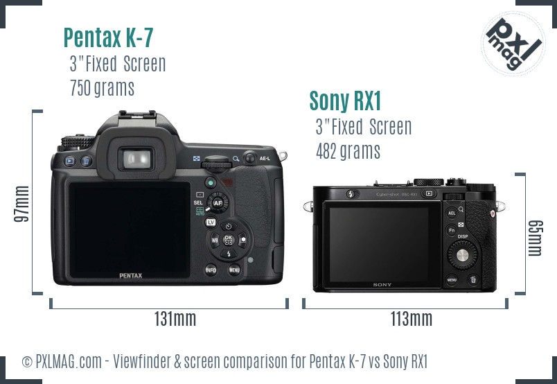 Pentax K-7 vs Sony RX1 Screen and Viewfinder comparison