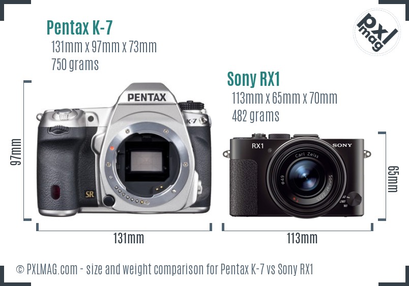 Pentax K-7 vs Sony RX1 size comparison