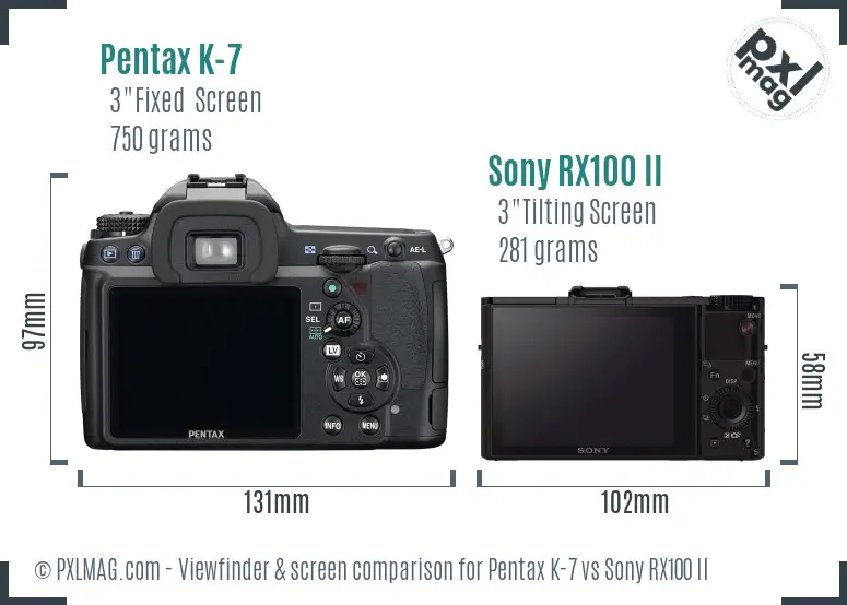 Pentax K-7 vs Sony RX100 II Screen and Viewfinder comparison