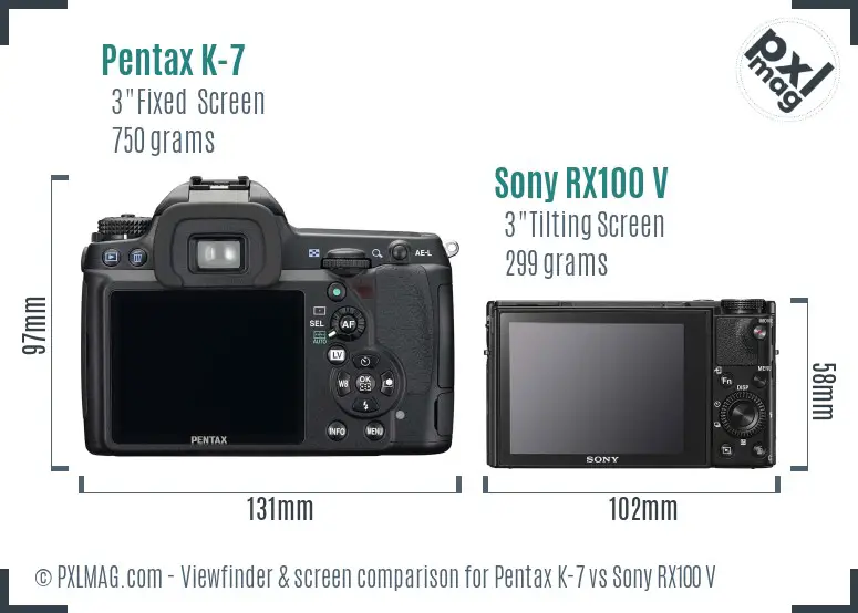 Pentax K-7 vs Sony RX100 V Screen and Viewfinder comparison