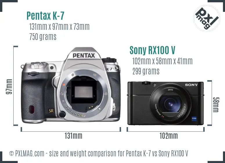 Pentax K-7 vs Sony RX100 V size comparison