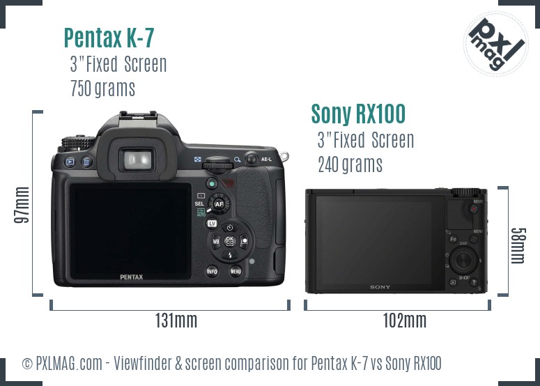 Pentax K-7 vs Sony RX100 Screen and Viewfinder comparison
