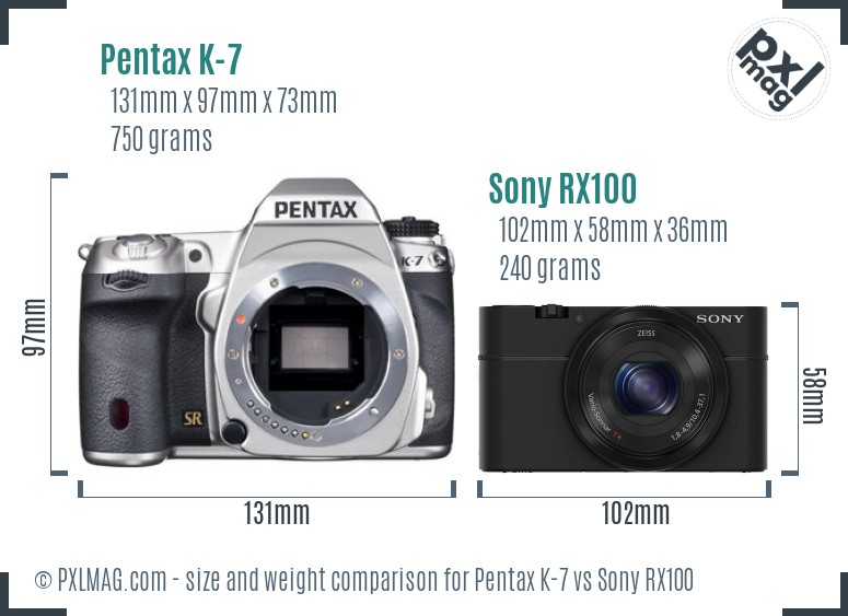 Pentax K-7 vs Sony RX100 size comparison Pentax K-7 vs Sony RX100 size comparison