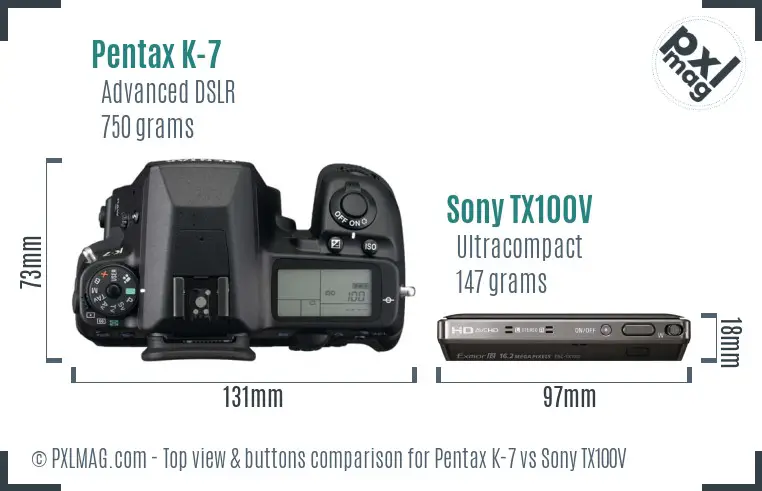Pentax K-7 vs Sony TX100V top view buttons comparison