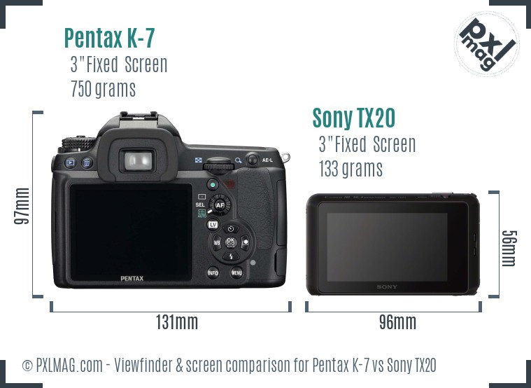 Pentax K-7 vs Sony TX20 Screen and Viewfinder comparison