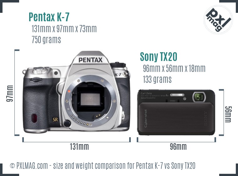 Pentax K-7 vs Sony TX20 size comparison