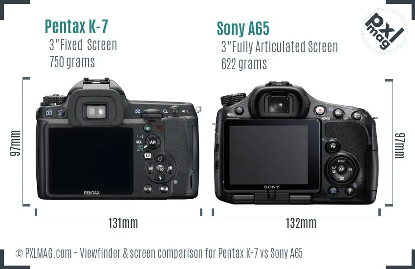 Pentax K-7 vs Sony A65 Screen and Viewfinder comparison