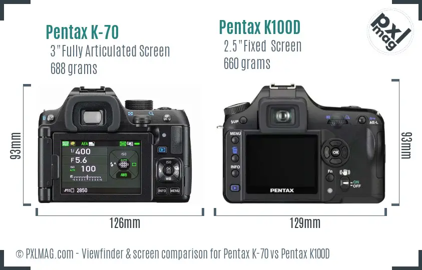 Pentax K-70 vs Pentax K100D Screen and Viewfinder comparison