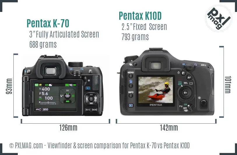 Pentax K-70 vs Pentax K10D Screen and Viewfinder comparison