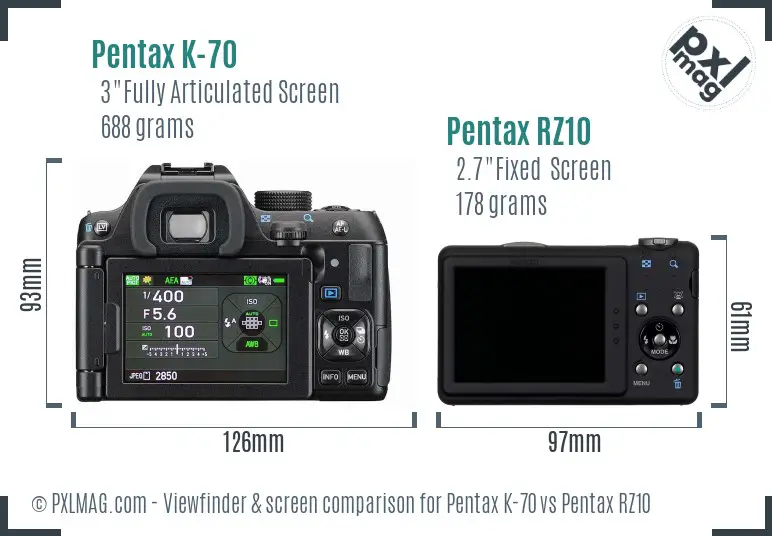 Pentax K-70 vs Pentax RZ10 Screen and Viewfinder comparison