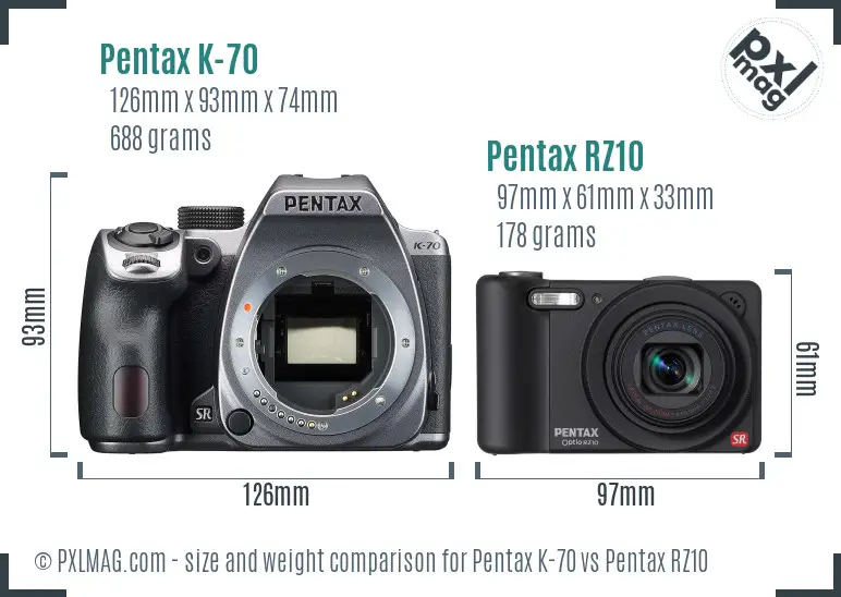 Pentax K-70 vs Pentax RZ10 size comparison