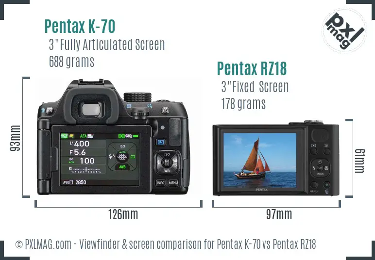 Pentax K-70 vs Pentax RZ18 Screen and Viewfinder comparison