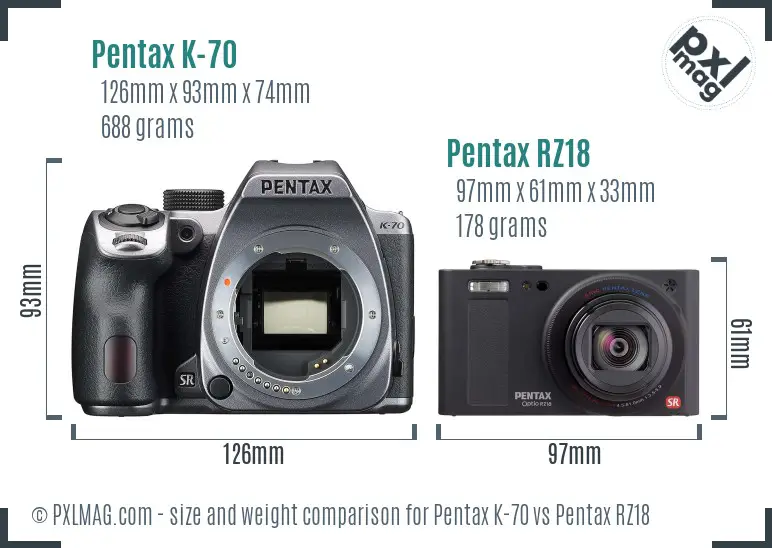 Pentax K-70 vs Pentax RZ18 size comparison