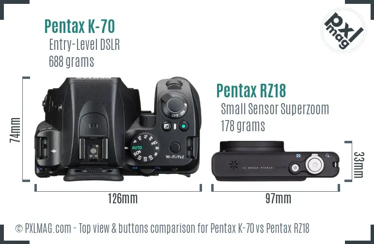 Pentax K-70 vs Pentax RZ18 top view buttons comparison