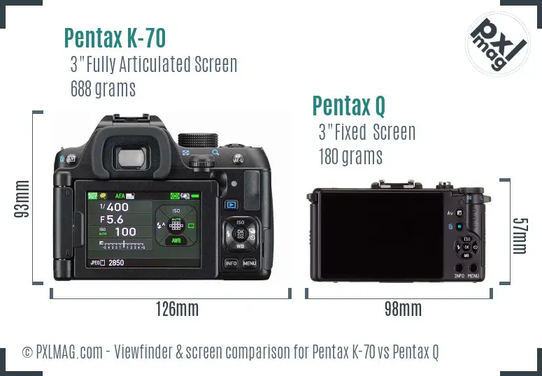 Pentax K-70 vs Pentax Q Screen and Viewfinder comparison