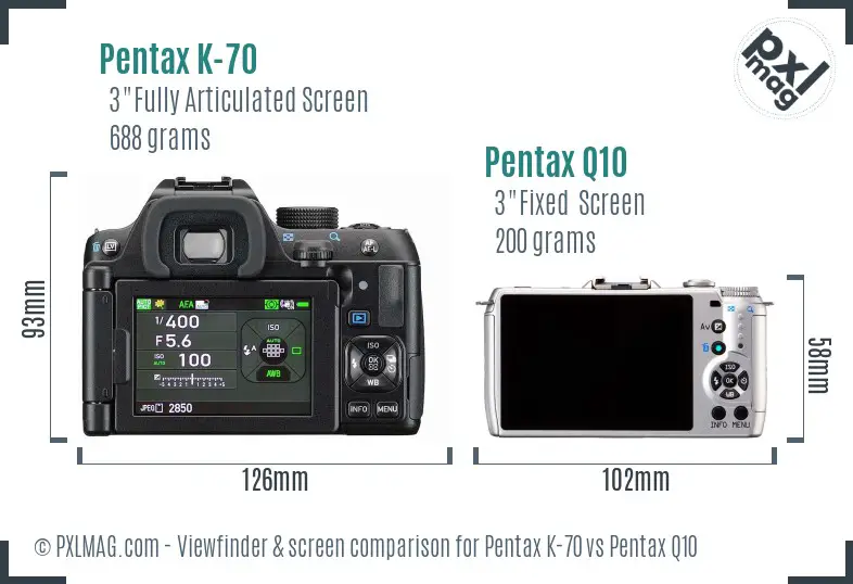 Pentax K-70 vs Pentax Q10 Screen and Viewfinder comparison