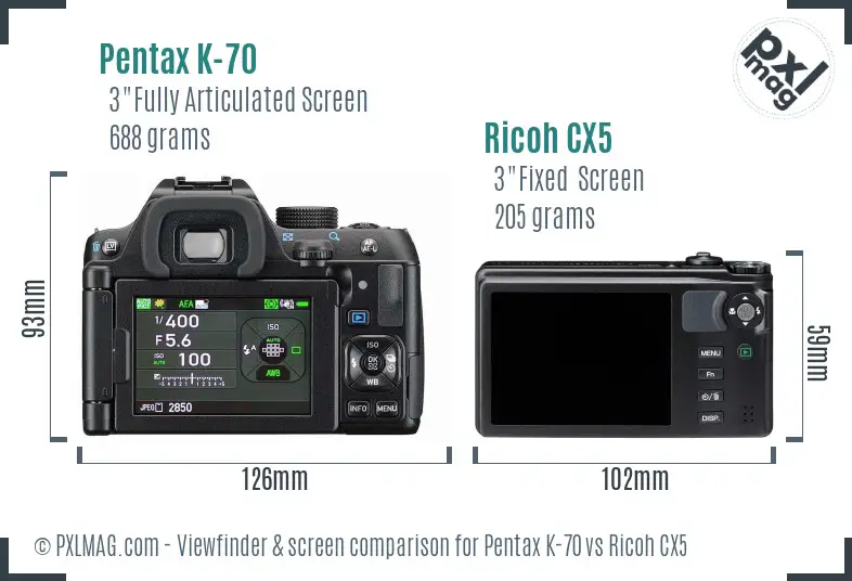 Pentax K-70 vs Ricoh CX5 Screen and Viewfinder comparison