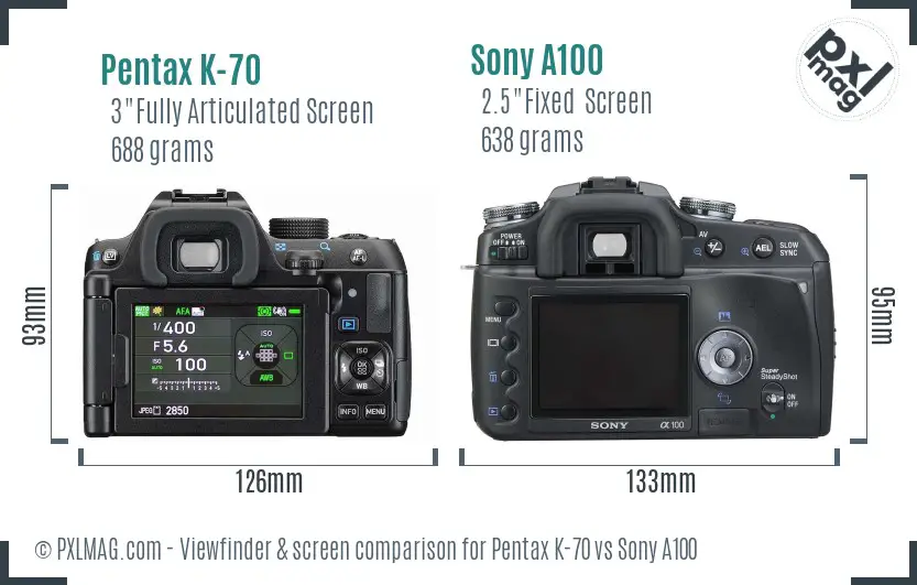 Pentax K-70 vs Sony A100 Screen and Viewfinder comparison