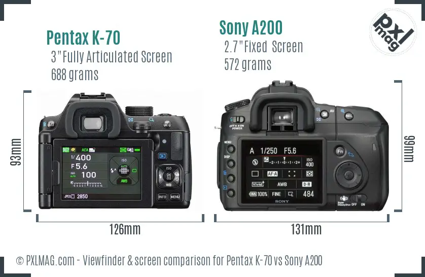 Pentax K-70 vs Sony A200 Screen and Viewfinder comparison