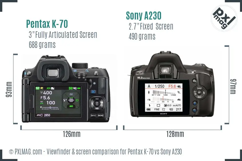 Pentax K-70 vs Sony A230 Screen and Viewfinder comparison