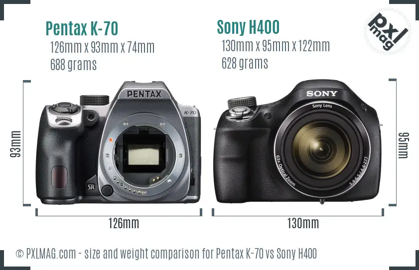 Physical size and ergonomics comparison