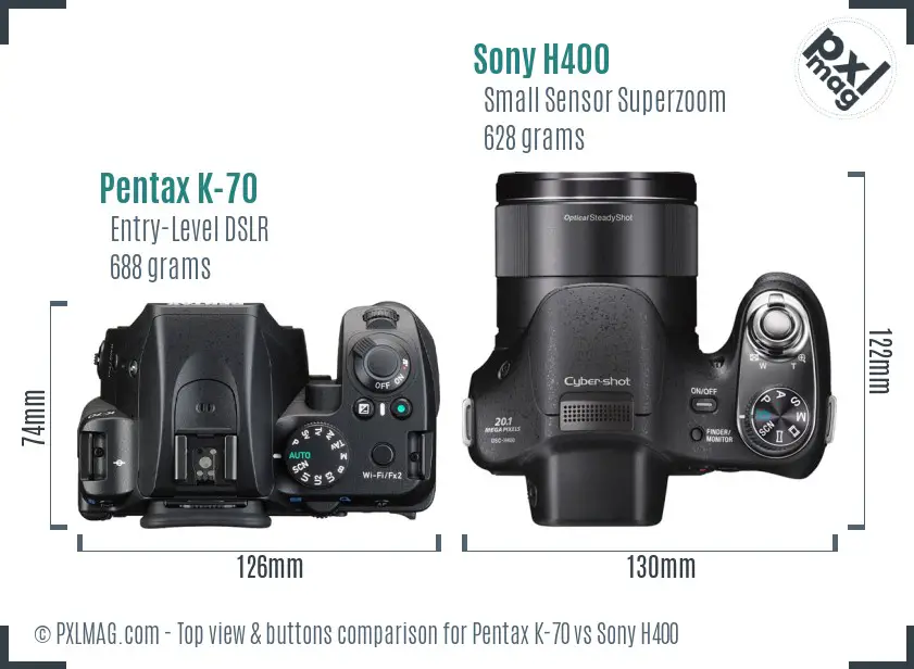 Top view design and control layout comparison