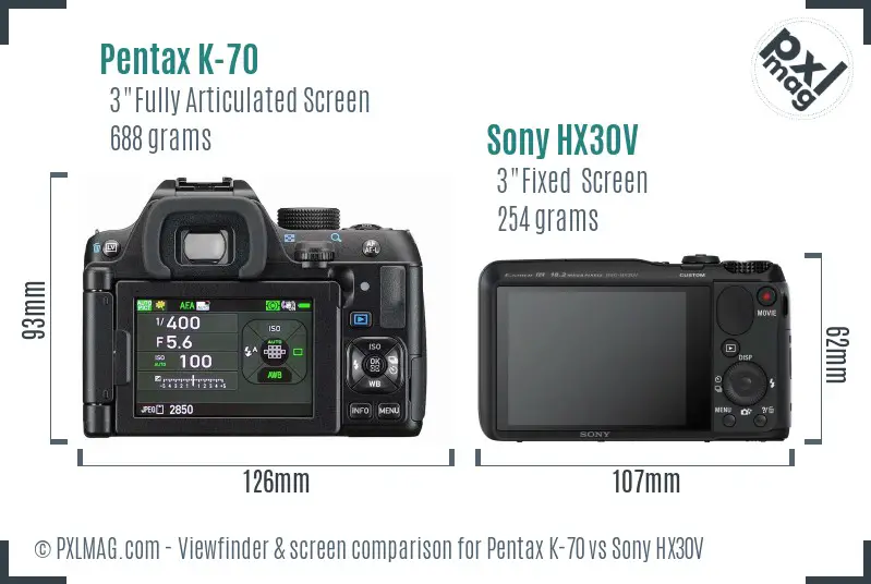 LCD Screen and Interface Comparison