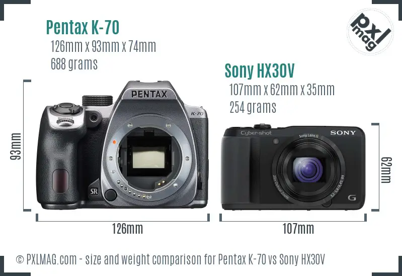 Size and Ergonomics Comparison