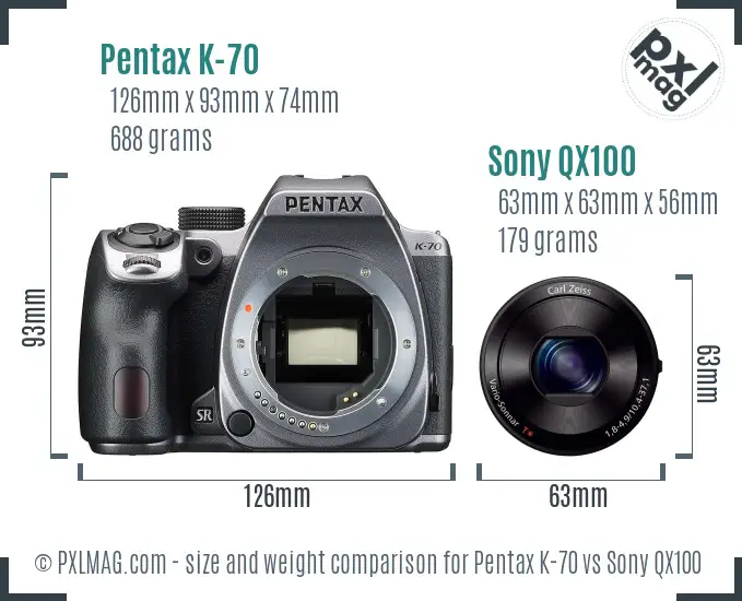 Pentax K-70 vs Sony QX100 size comparison