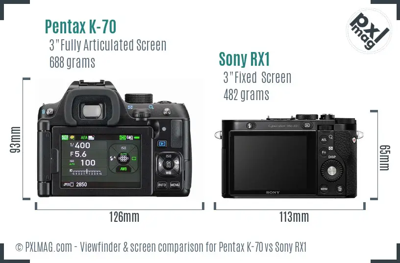 Pentax K-70 vs Sony RX1 Screen and Viewfinder comparison Pentax K-70 vs Sony RX1 Screen and Viewfinder comparison