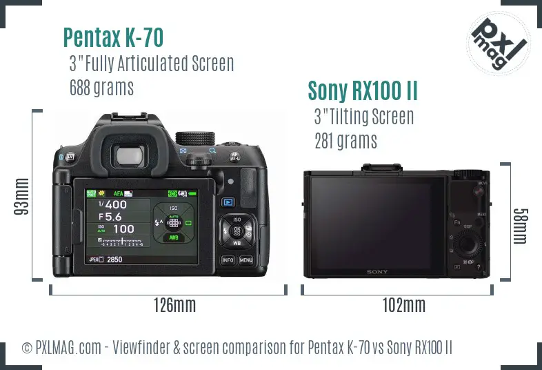 Pentax K-70 vs Sony RX100 II Screen and Viewfinder comparison