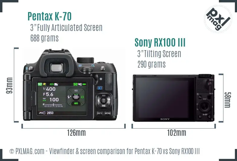 Pentax K-70 vs Sony RX100 III Screen and Viewfinder comparison Pentax K-70 vs Sony RX100 III Screen and Viewfinder comparison