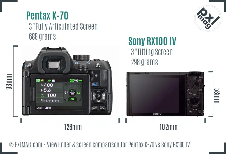 Pentax K-70 vs Sony RX100 IV Screen and Viewfinder comparison