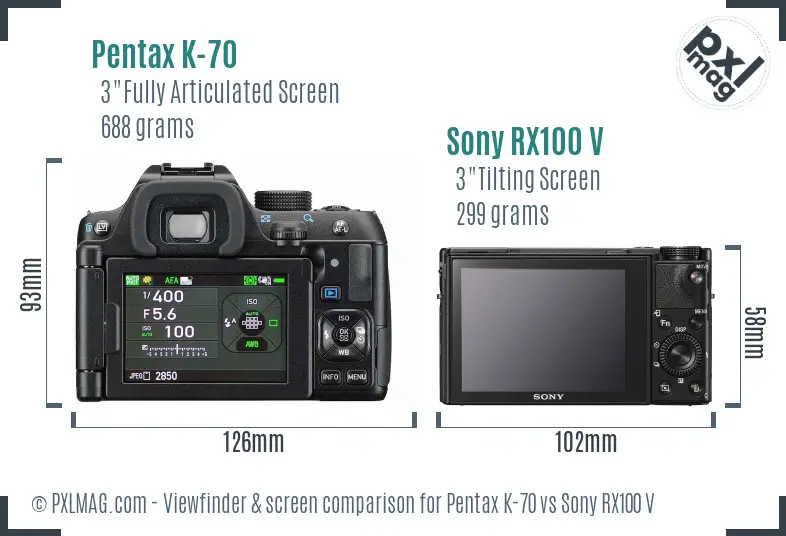 Pentax K-70 vs Sony RX100 V Screen and Viewfinder comparison