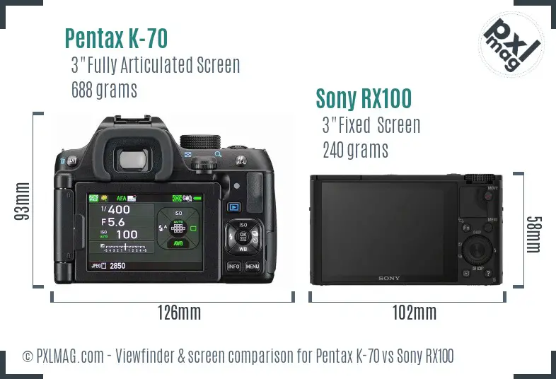 Pentax K-70 vs Sony RX100 Screen and Viewfinder comparison