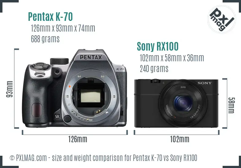 Pentax K-70 vs Sony RX100 size comparison