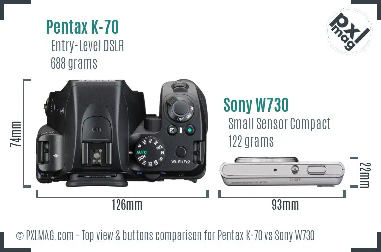 Top view design and control layout comparison