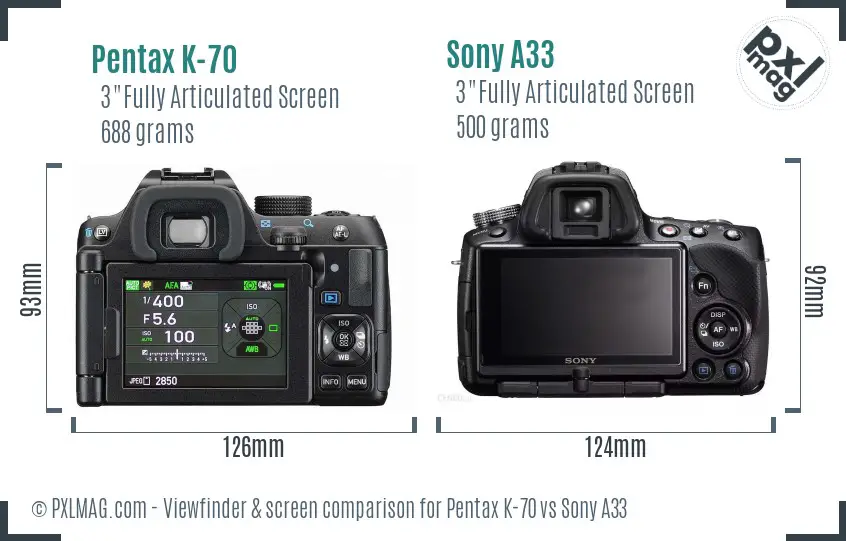 Pentax K-70 vs Sony A33 Screen and Viewfinder comparison