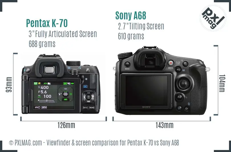 Pentax K-70 vs Sony A68 Screen and Viewfinder comparison