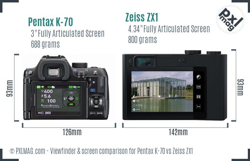 Pentax K-70 vs Zeiss ZX1 Screen and Viewfinder comparison