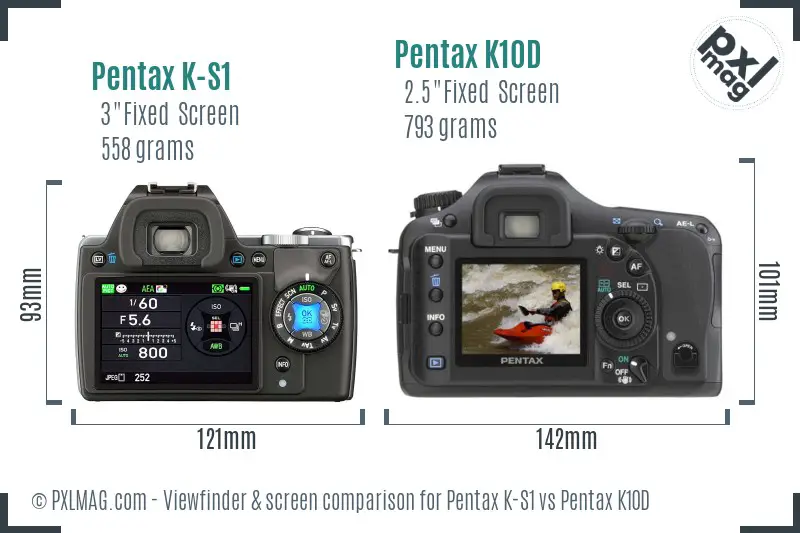 Pentax K-S1 vs Pentax K10D Screen and Viewfinder comparison
