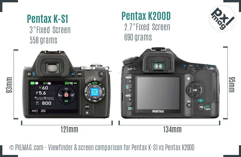 Pentax K-S1 vs Pentax K200D Screen and Viewfinder comparison