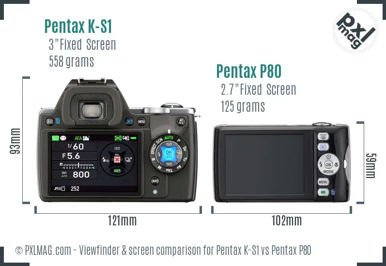 Pentax K-S1 vs Pentax P80 Screen and Viewfinder comparison