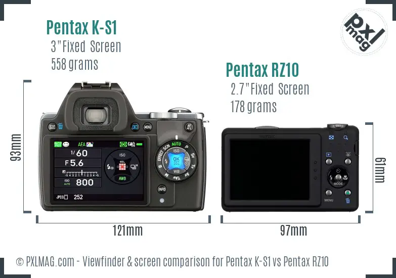 Pentax K-S1 vs Pentax RZ10 Screen and Viewfinder comparison