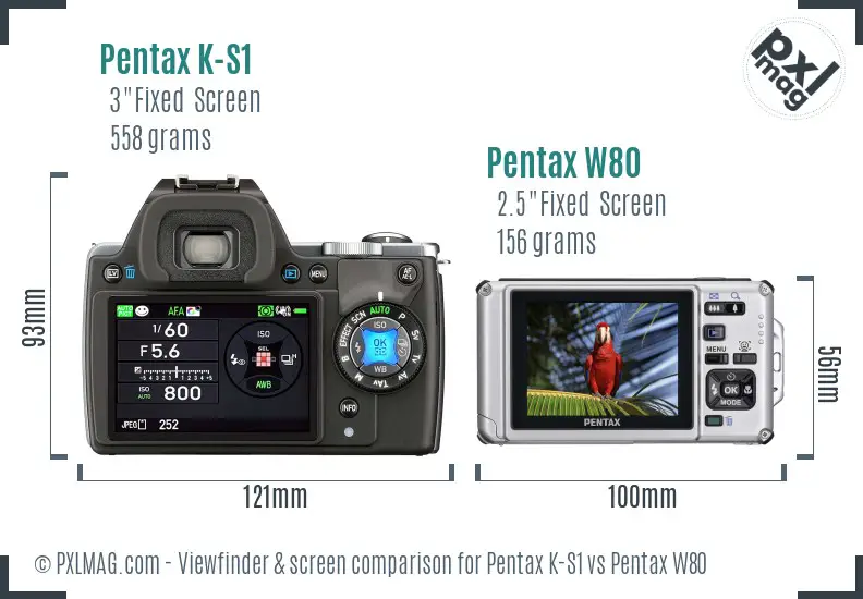 Pentax K-S1 vs Pentax W80 Screen and Viewfinder comparison